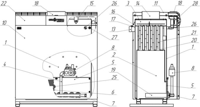 Конструкція котла Eurotherm