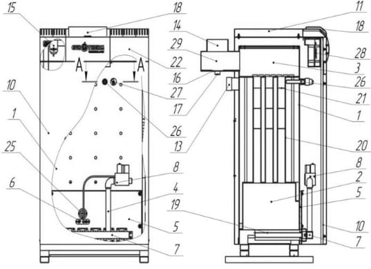Конструкція котла Eurotherm